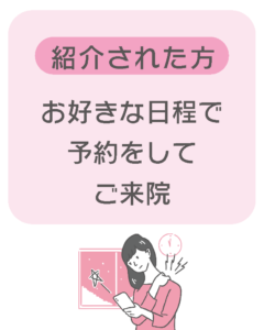 Step2.